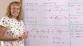 Add and subtract integers on the number line - 