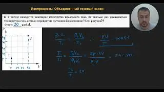 Урок 5. Изопроцессы. Объединенный газовый закон. Решение задач. База. ЕГЭ