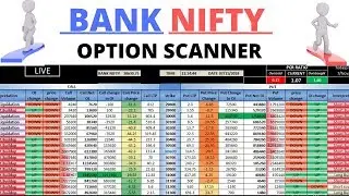 Bank Nifty Option Analysis Live Scanner