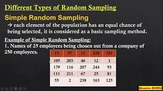 IDENTIFYING DIFFERENT RANDOM SAMPLING TECHNIQUE      G11 Q3   STATISTICS & PROBABILITY