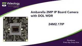 Product Overview of the 2MP IP Board Camera with DOL WDR