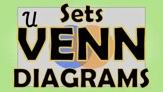 Sets | Algebra | Set Theory | Venn Diagrams | Animation