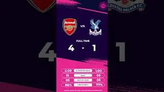 Premier League 2022/23: Arsenal vs Crystal Palace – data viz, stats and insights #shorts