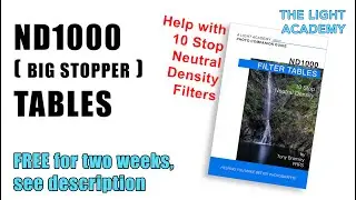 ND1000 Mini Guide