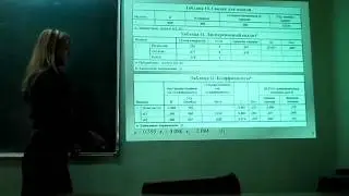 LXII конференция студентов МИТХТ | Вохмянина Е. С. | 2/2