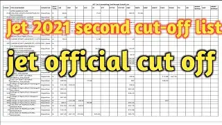 jet exam 2021 Second official cut off list/Jet official cut off list
