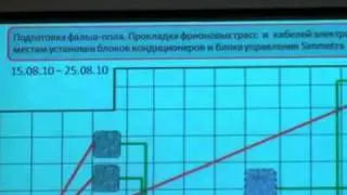 Переезд дата центра, опыт компании Эльдорадо