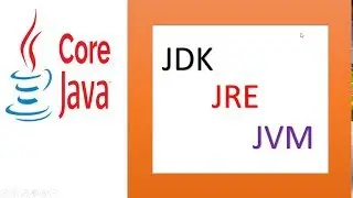 JRE, JVM & JDK IN JAVA