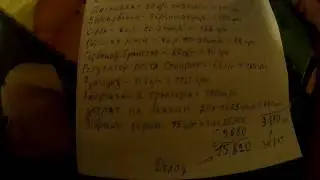 Затрати и доход на вирошування Пшениці..