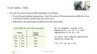 Conditional Logic Logical Operators