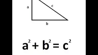 Pythagoras Theorem Proof