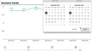 Google Data Studio time dimensions slider for series charts: The result