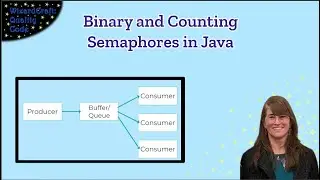 Binary and Counting Semaphores in Java