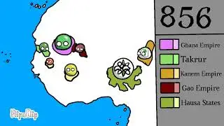 History of West Africa (Part 1)