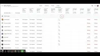 Return student work in Google Classroom
