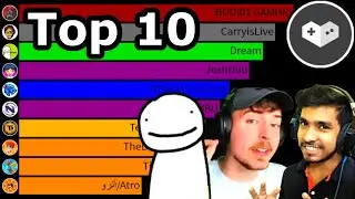 The World's Fastest Growing Gaming Channels (90 Day Report)