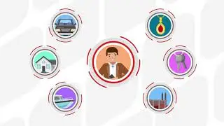 Object Control for the enforcement service