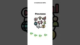 Постоянные и переменные издержки  #егэ #обществознание #шортс #огэ #репетитор