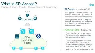What is Cisco SD Access?