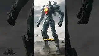 Pacific Rim Prequel TV Series Confirmed! #pacificrim #kaiju #pacificrimuprising