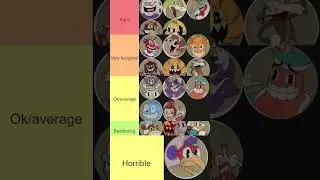 Cuphead Bosses Tier List
