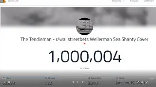 First Milestone down. One to go