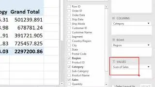 Pivot Table using Dataframe in Pandas by Sadiq