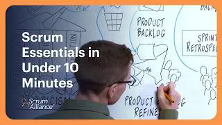 Scrum Essentials in Under 10 Minutes