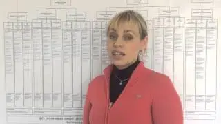 Мало видеть, мало знать - этому еще нужно учиться! | ШВБ | Сессия 5