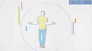 Retirement Product Video   SIP
