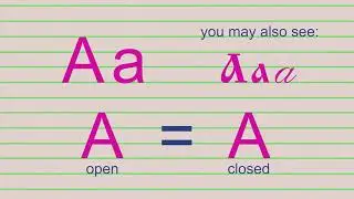 Learn Russian alphabets