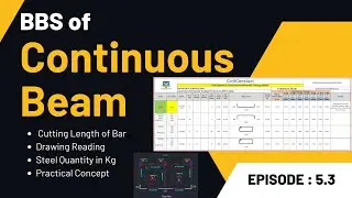 BBS of Continuous Beam l Details Steel Quantity Calculation in Excel Sheet