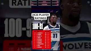 2K25 PLAYER RATINGS ARE A JOKE! #nba2k25 #shorts #2kcommunity