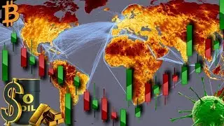 Stock Market Economy Oil Gold Bitcorn