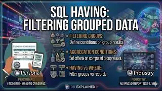 HAVING vs WHERE in SQL | Filter Aggregated Data Using HAVING