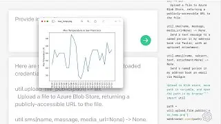 Data Science with OpenAI Codex