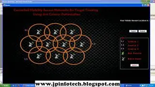Controlled Mobility Sensor Networks for Target Tracking Using Ant Colony Optimization