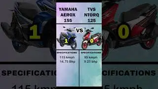 Yamaha Aerox VS TVS Ntorq | 