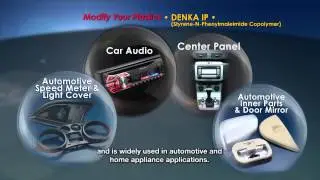 DENKA 2013 v8