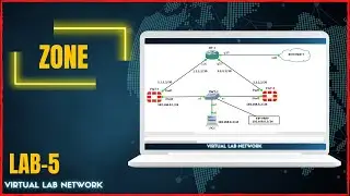 Como configurar Zonas no firewall Fortigate