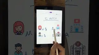 The MATCH algorithm in less than a minute 🧑‍💻