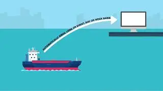 Rivertrace Smartsafe ORB | Bilge Overboard Security System