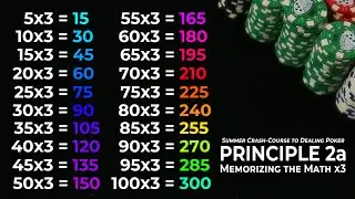 Dealing Poker Crash Course – Principle 2a (Memorizing the Math x3)