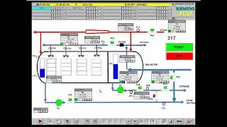 SIEMENS PCS 7  Tutorial | Desalination  Sequential and loop Control