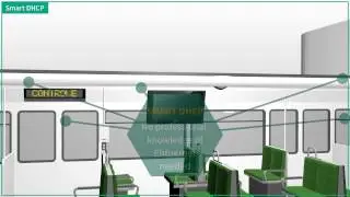Lantech - Industrial 3/5/6/7 Managed Switches - Software Advantages