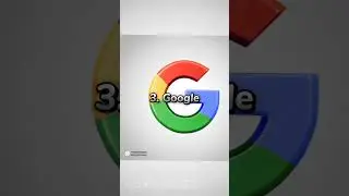 Top 5 Tech Companies in the World #shorts #short