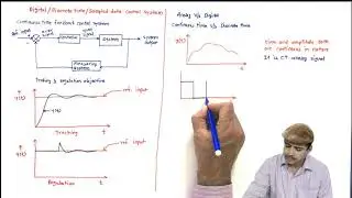 L1 Introduction to digital control