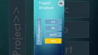 Raspberry Pi Pico Unit Test Code using CMake