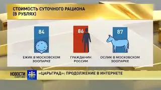 Потребительская корзина России. Уже не ежик, но еще не ослик