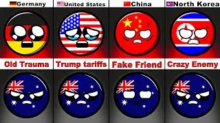 Countries that Hate/Love Australia🇦🇺 2025 [Part 1]